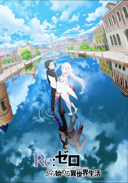 Re Zero kara Hajimeru Isekai Seikatsu 3rd Season รีเซทชีวิต ฝ่าวิกฤตต่างโลก ภาค 3 ตอนที่ 1-14 ซับไทย